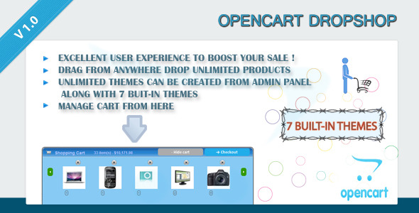 OpenCart DropShop