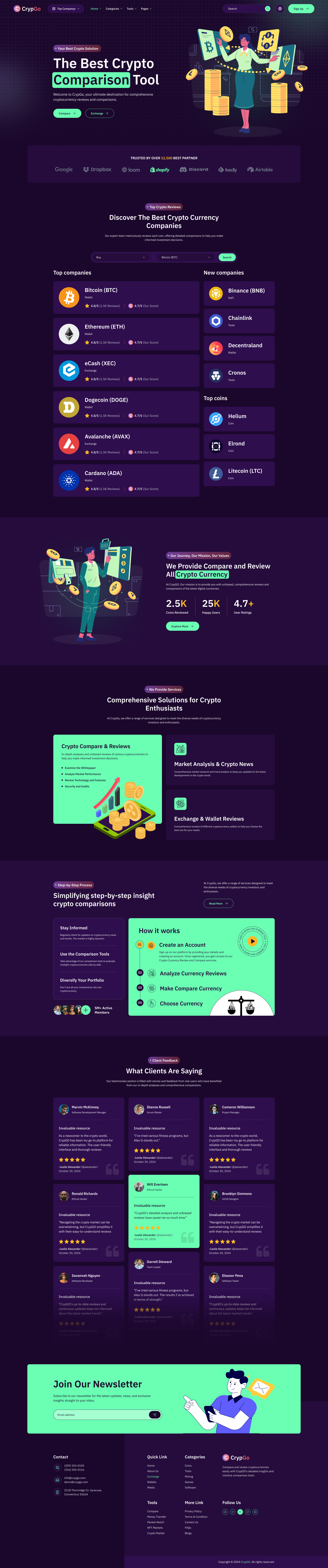 CrypGo - Review and Compare Cryptocurrency Figma Template by UIAXIS