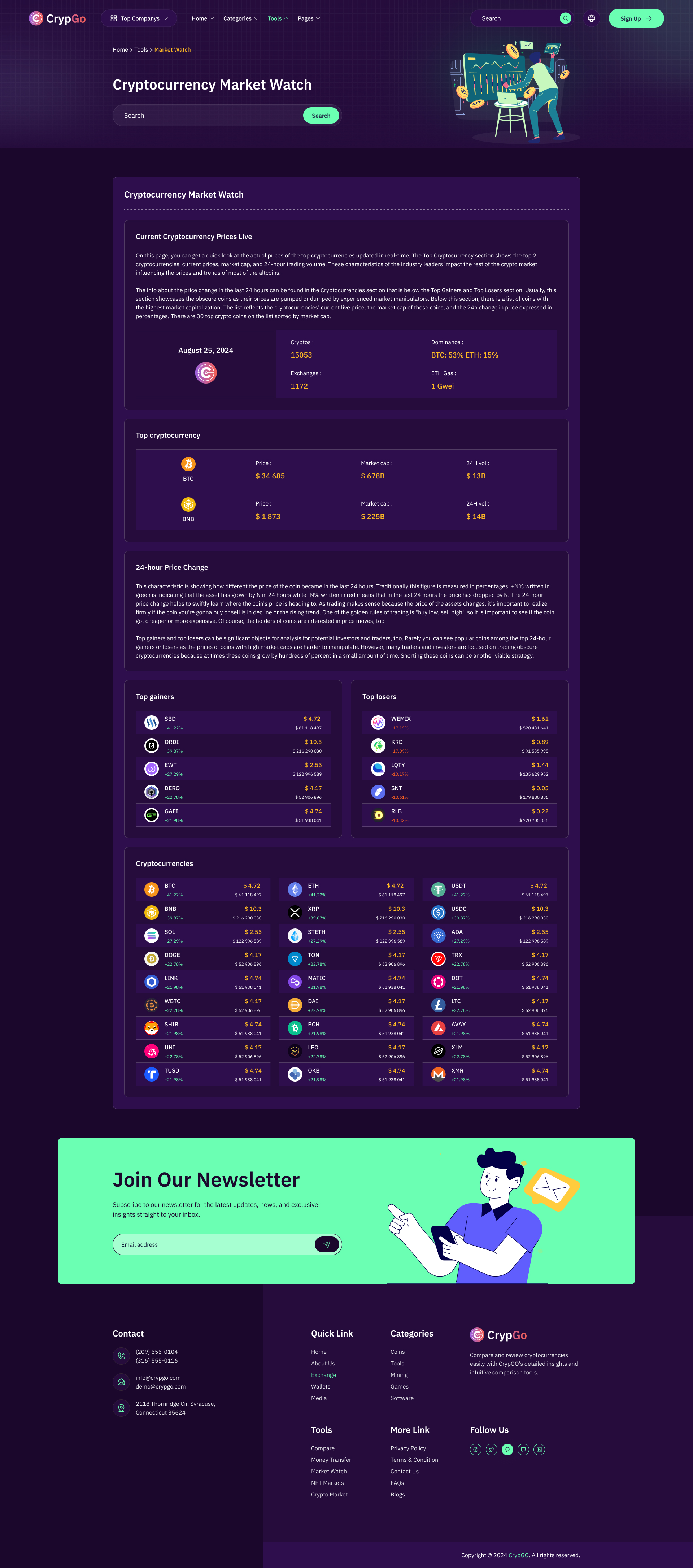 CrypGo - Review and Compare Cryptocurrency Figma Template by UIAXIS