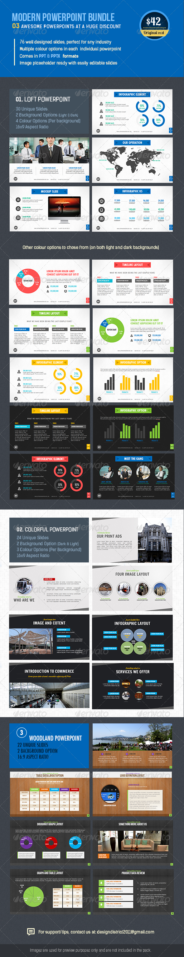 Modern Poweproint Bundle - Presentation Templates