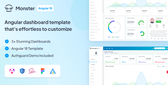 Monster Angular 18 Admin Template