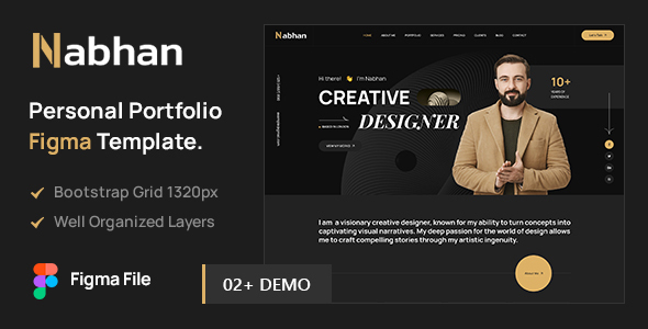 Nabhan - Personal Portfolio Figma Template