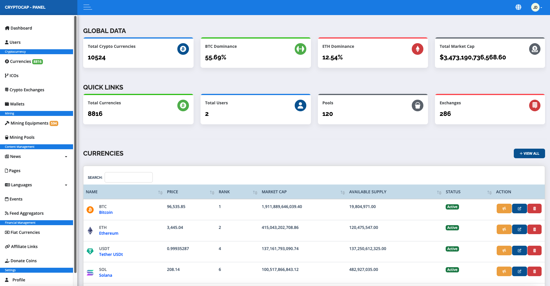 Advance Crypto Currency Tracker, Realtime Prices, Charts, Market Caps and  more by inovatiq