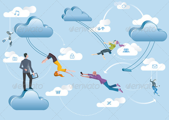 Cloud Computing Acrobats - Communications Technology