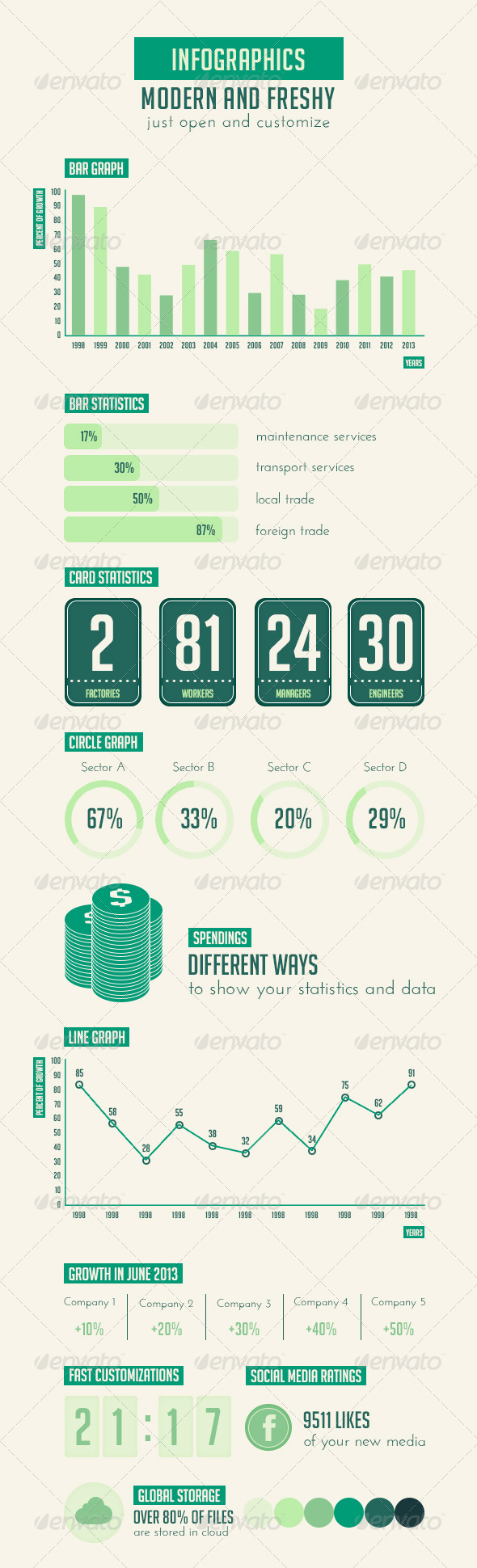 Fresh & Modern Infographics - Infographics