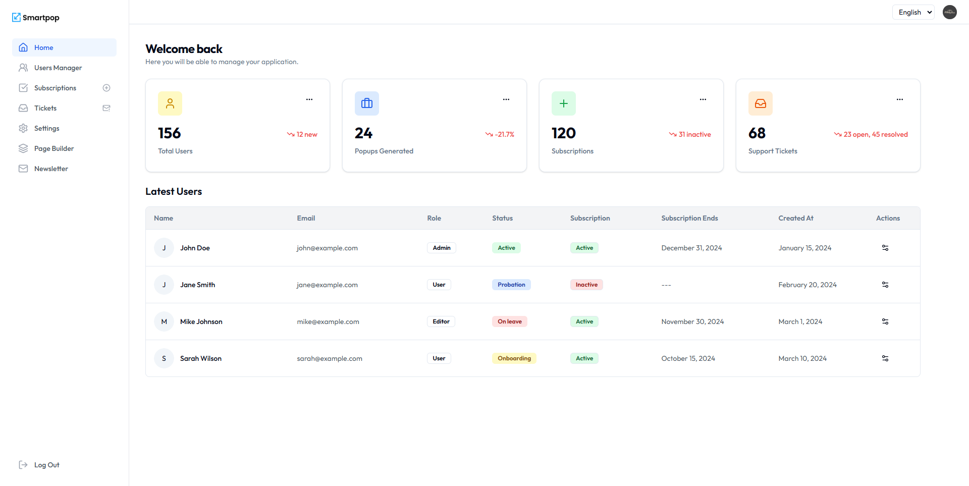 SmartPop SaaS Popup Builder dashboard