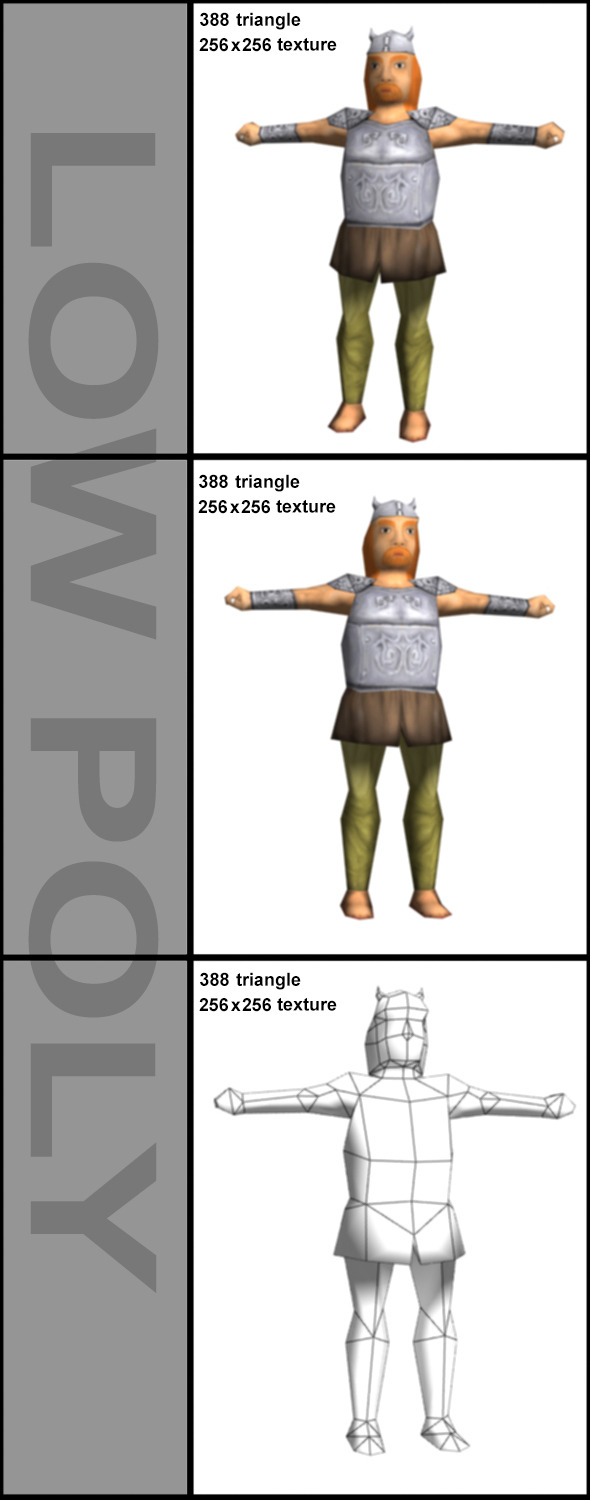 Low Poly Gaul - 3Docean 4783311