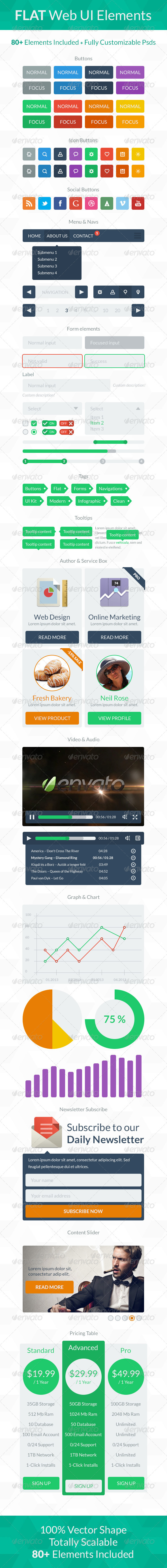 Flat Web UI Elements - User Interfaces Web Elements