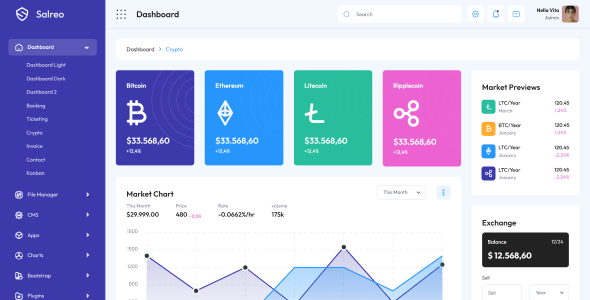 Salreo - React (Vite) Crypto Trading Admin Dashboard Template by DexignZone