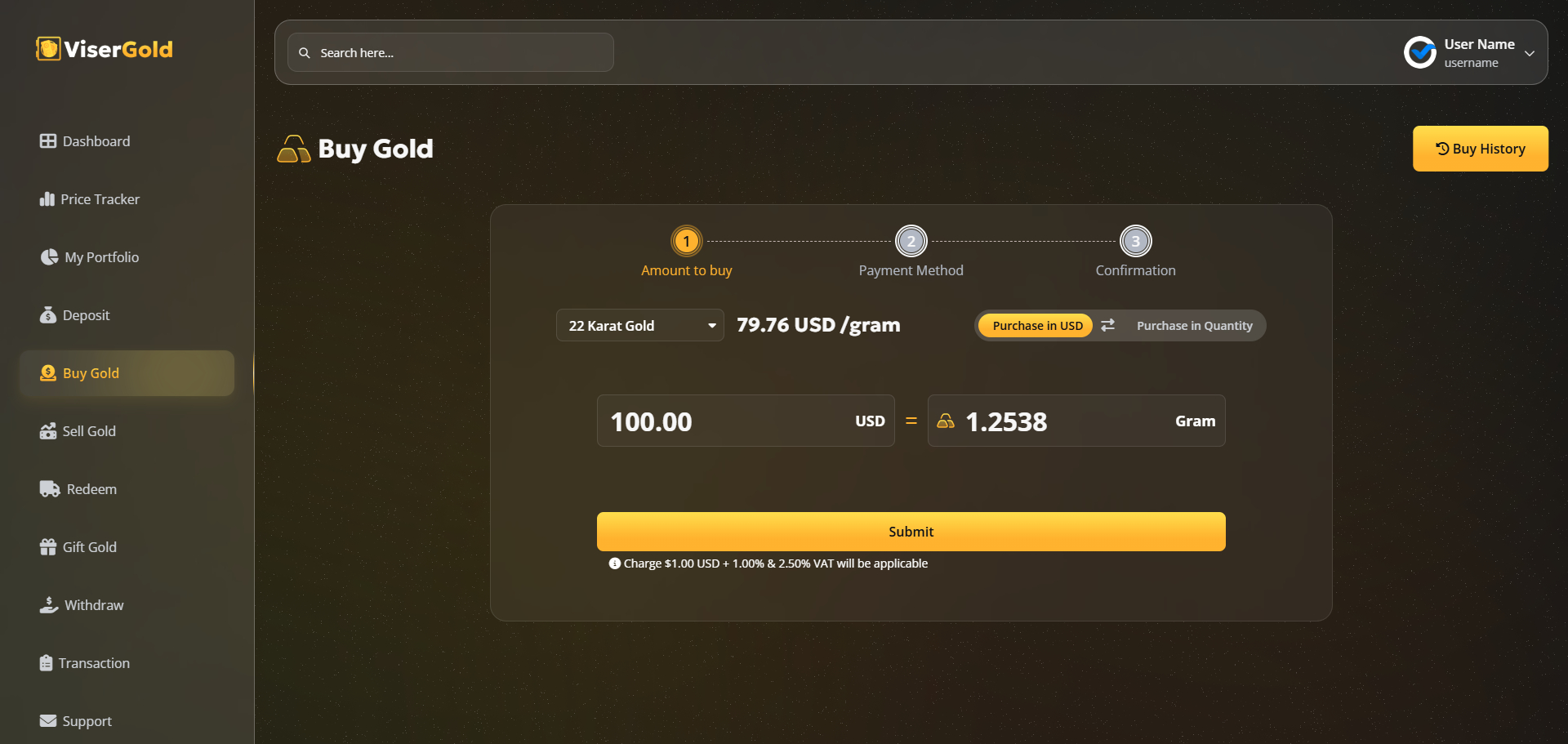 ViserGold platform dashboard displaying real-time gold prices and trading options.