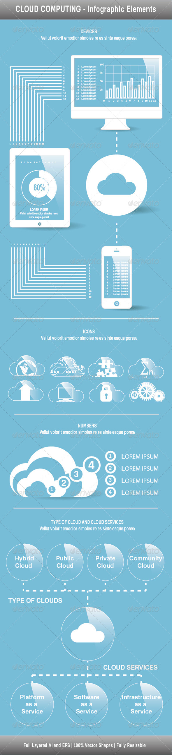 Cloud Technologies Infographics Elements - Infographics