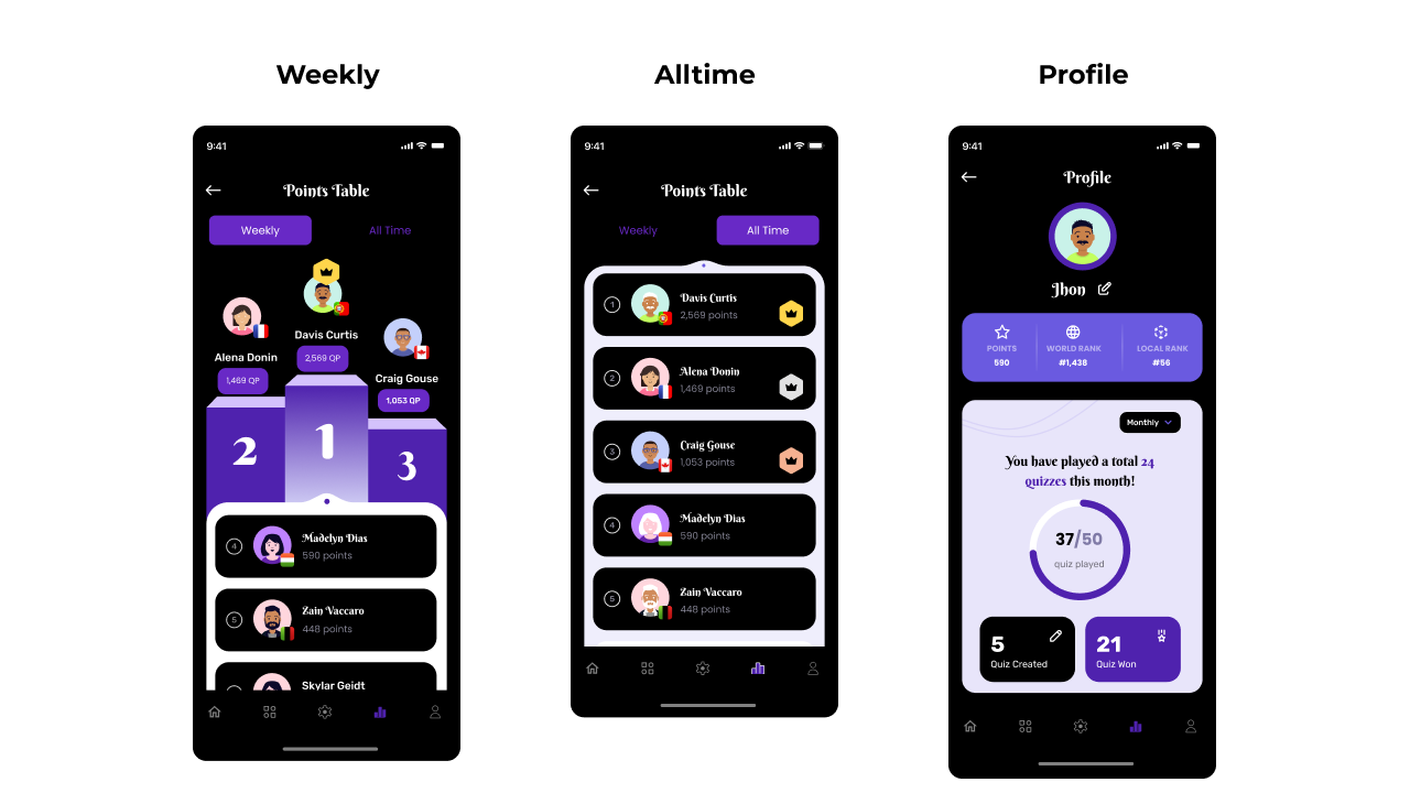 Trikz Quiz | Gaming Mobile App | React Native Expo Template by codeforge0