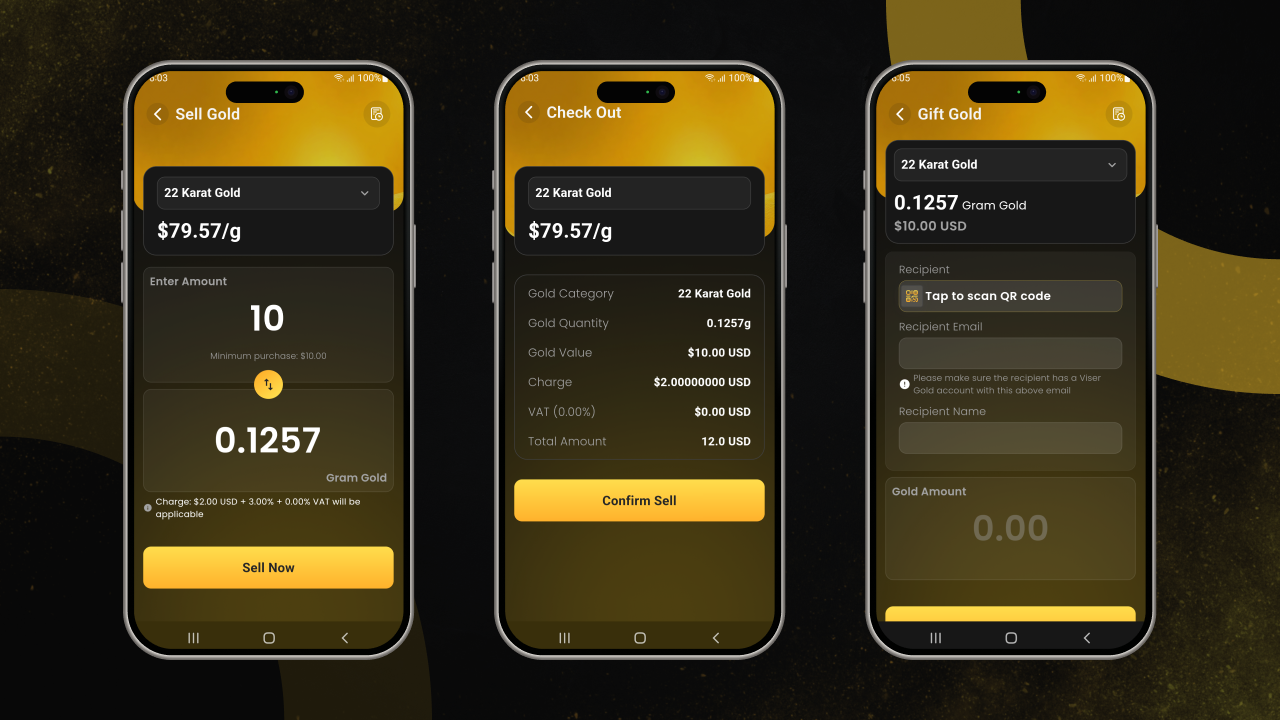 ViserGold - Online Gold Trading Flutter App by ViserLab | CodeCanyon