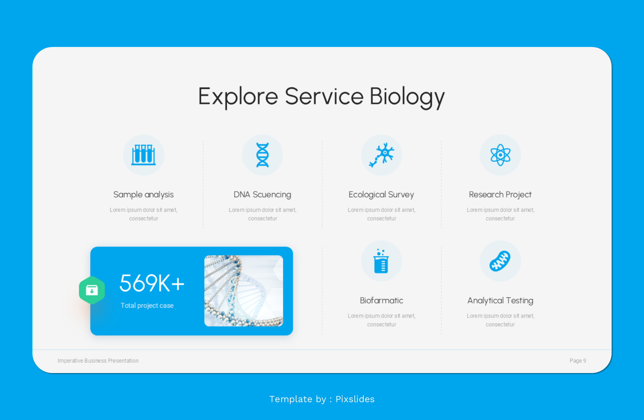Biogent - Biology PowerPoint Presentation Template, Presentation Templates
