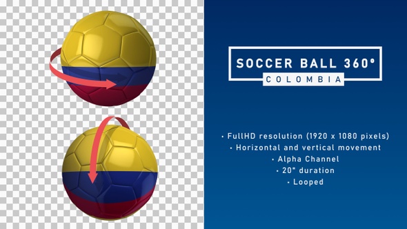 Soccer Ball 360º - Colombia