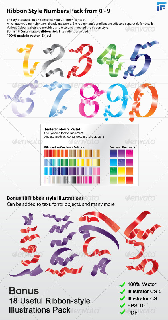 Ribbon Style Numbers Pack 0-9 - Objects Vectors