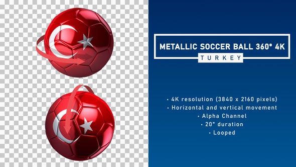 Metallic Soccer Ball 360º 4K - Turkey