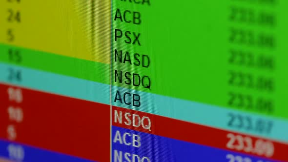 Price Action - Stock Market alt