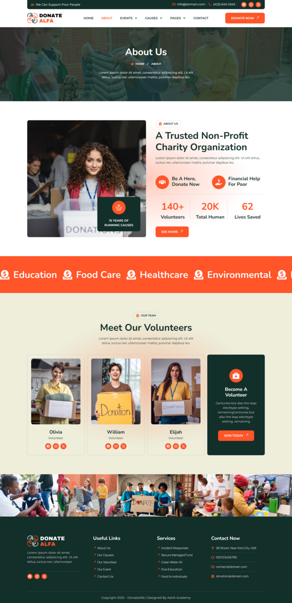 DonateAlfa - Charity & Donation Elementor Pro Template Kit