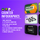 Counters Pack - VideoHive Item for Sale