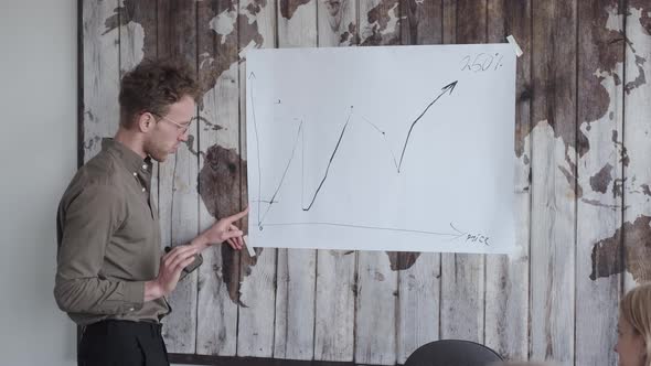 The= Company Worker Is Drawing a Chart on a Flipboard alt