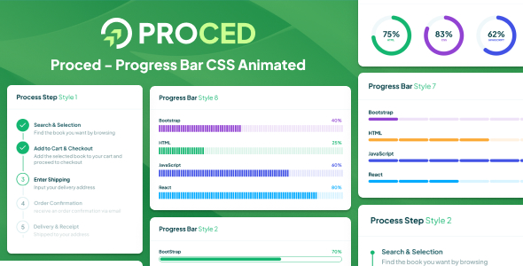 Proced - Progress Bar CSS3 Animated
