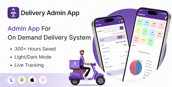 [Add-on] Delivery Admin App – Flutter Admin App for Delivery App