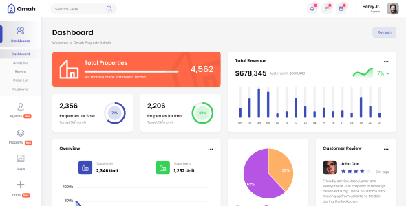 Omah - PHP Real Estate Admin Dashboard Bootstrap Template by DexignZone