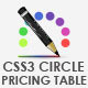 CSS3 Zi-Trendy Cirlce Pricing Tables Paypal Popu