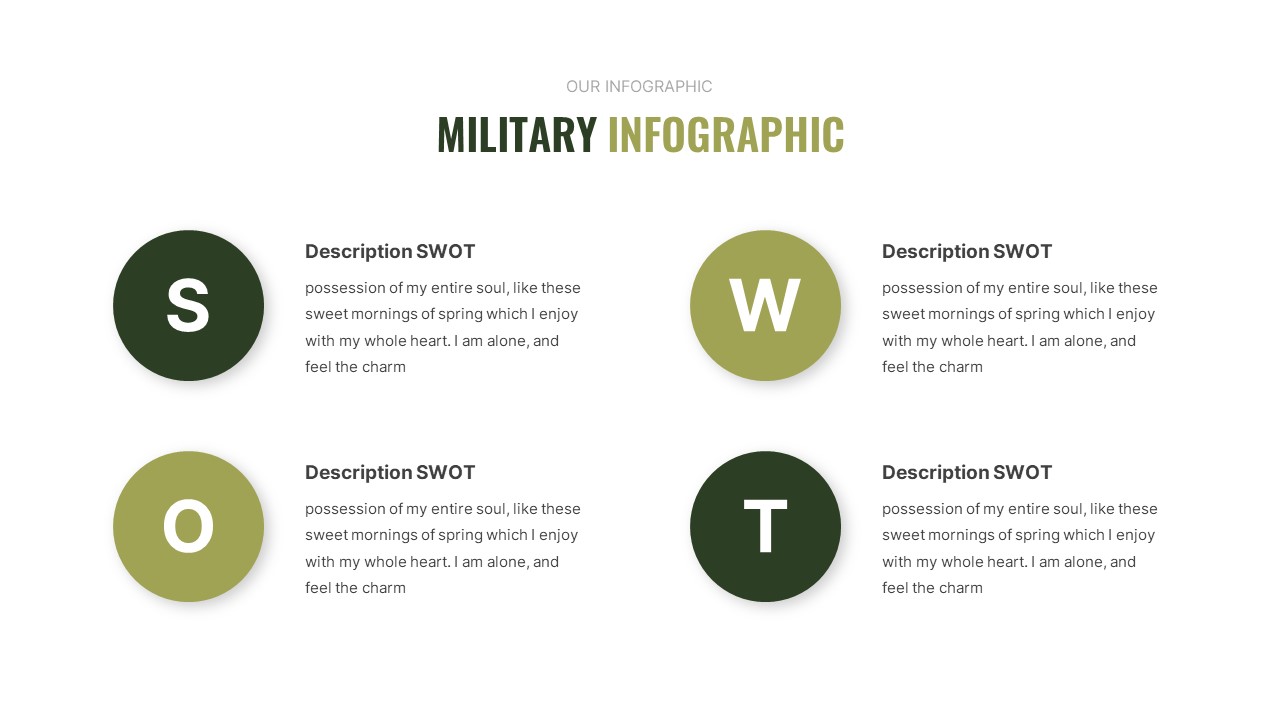 Comando - Military and Army Powerpoint Template, Presentation Templates