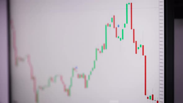 Animated Stock Market Chart with Candles alt