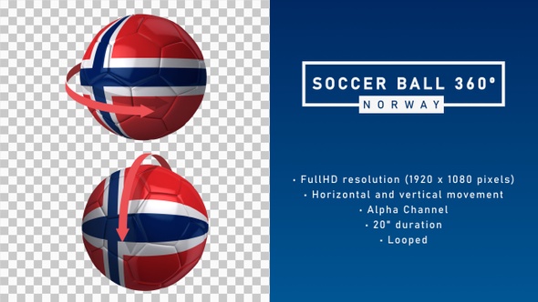 Soccer Ball 360º - Norway