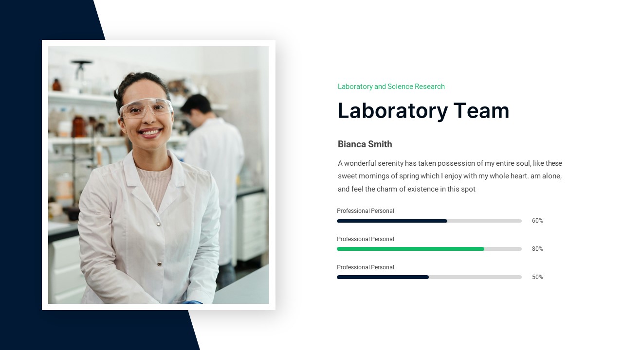 Medilabs - Laboratory & Science Research PowerPoint Template ...