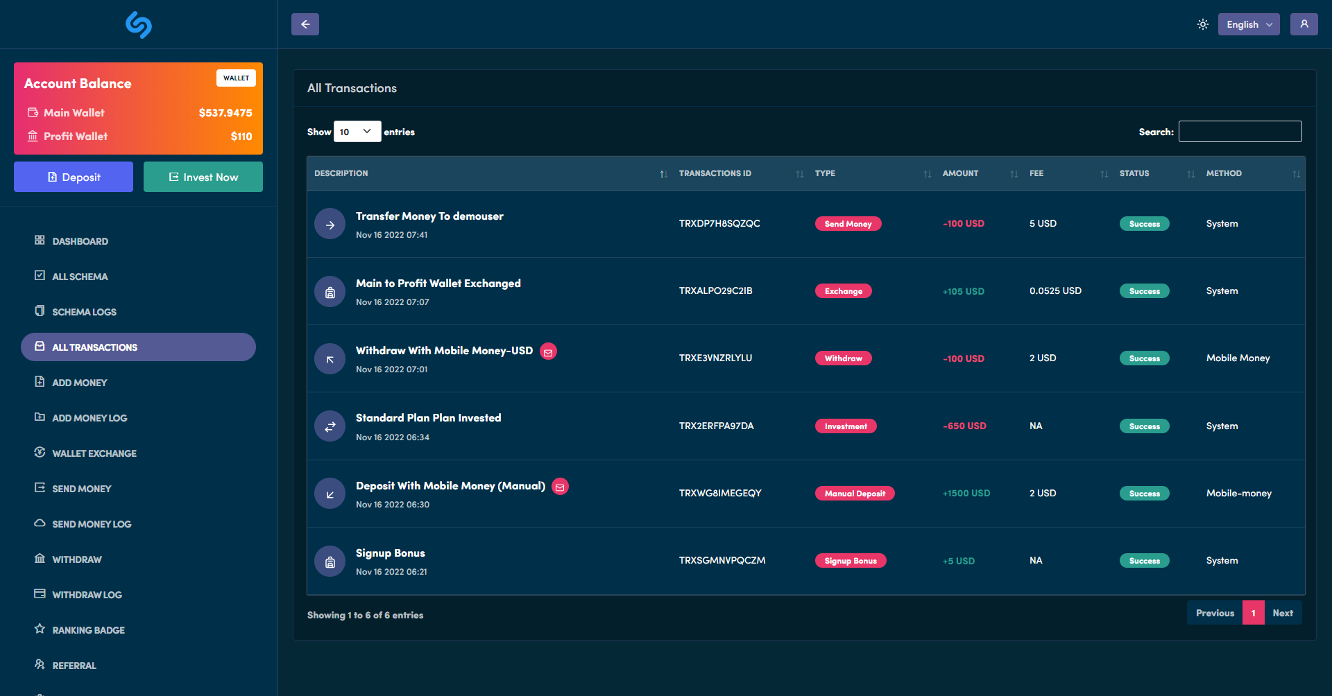 Hyip Rio - Advanced Hyip Investment Scheme With Ranking System and ...