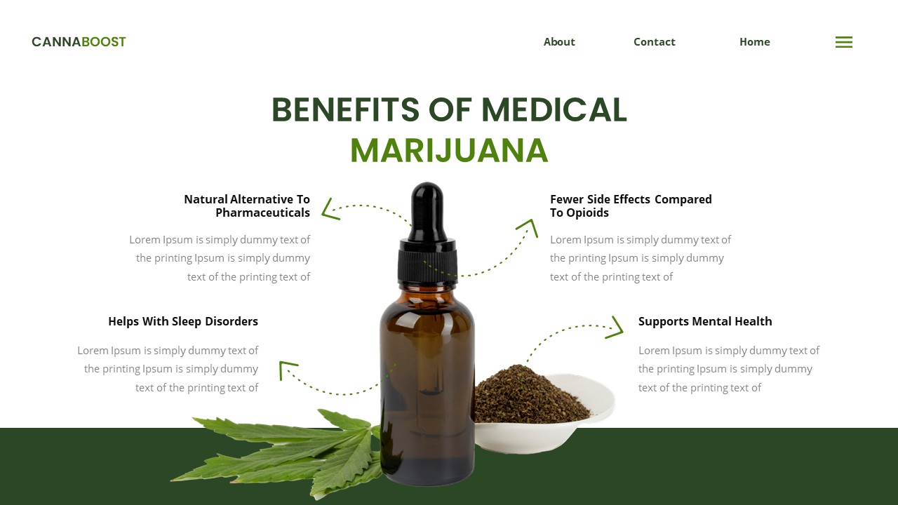 Medical Marijuana PowerPoint, Presentation Templates | GraphicRiver