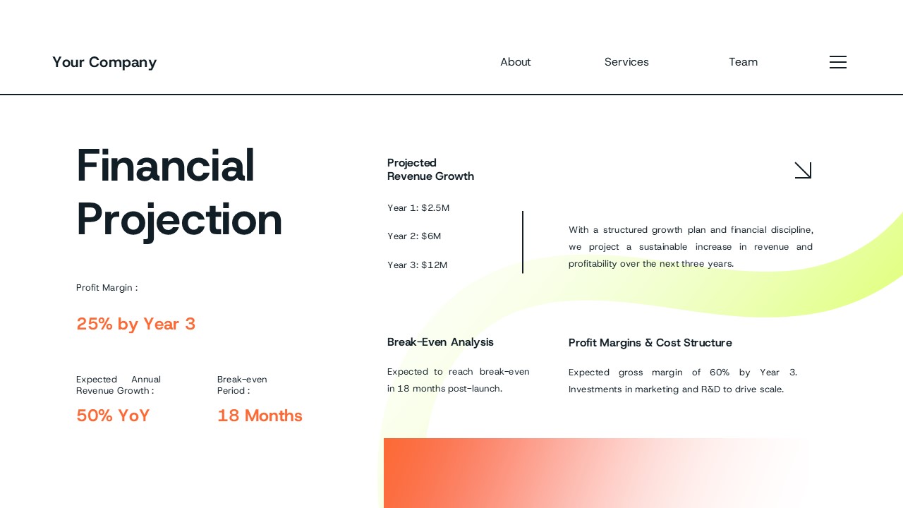 White Orange Yellow Modern Gradient Business Plan Presentation ...