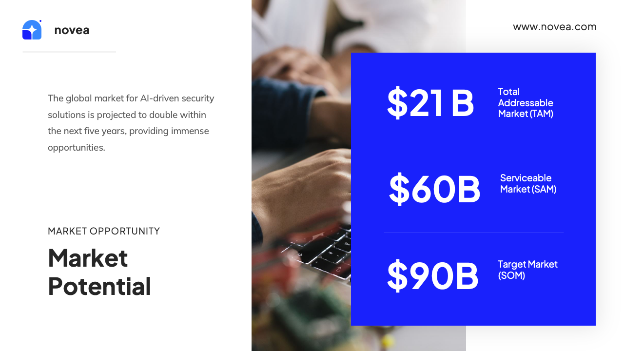 Novea – IT Technology PowerPoint Presentation Template, Presentation ...