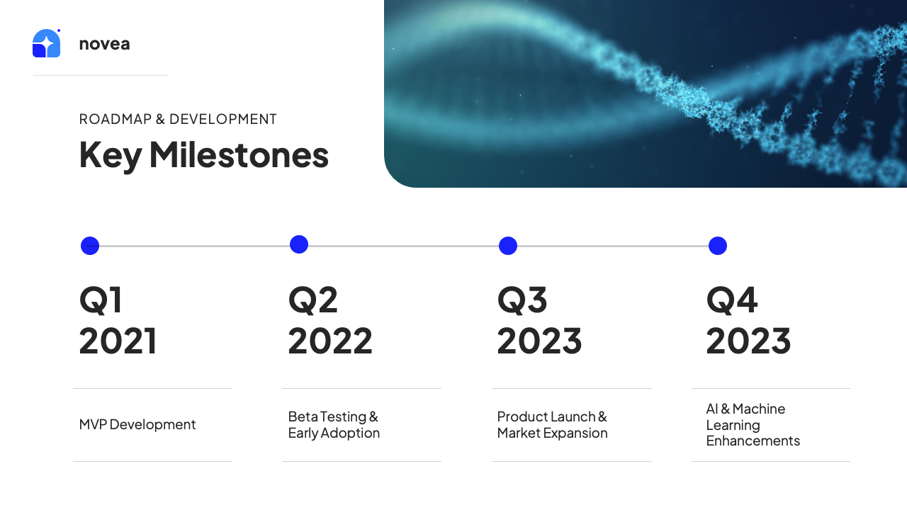 Novea – IT Technology PowerPoint Presentation Template, Presentation ...