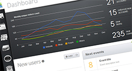 10 Admin Skin Template Bestsellers