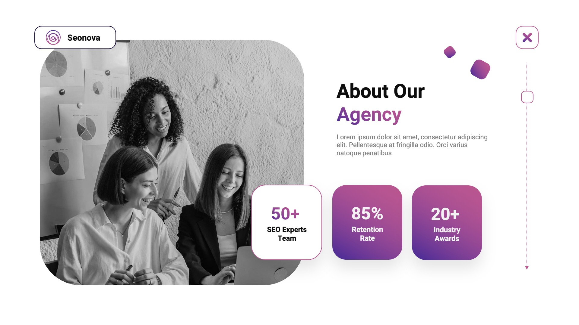 SEO Agency Google Slide Template, Presentation Templates | GraphicRiver
