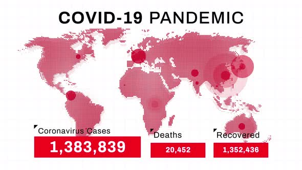 COVID-19 pandemic global update statistic