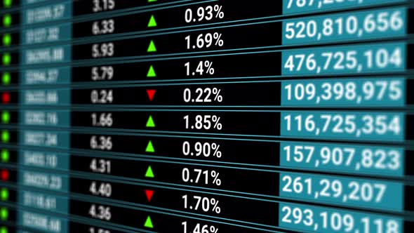 Digital Screen of Stock Market with Updating Stats, Number of Sales, Percentage, Growth, Decline alt
