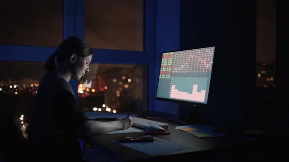 Portrait of a Financial Analyst Working on Computer with MultiMonitor Workstation with RealTime alt