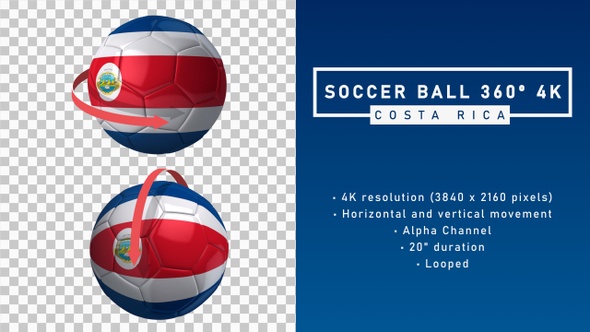 Soccer Ball 360º 4K - Costa Rica