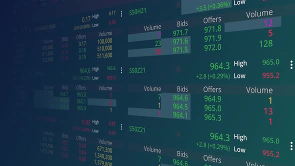 Screen Trading, World stock market, Trading Symbolic