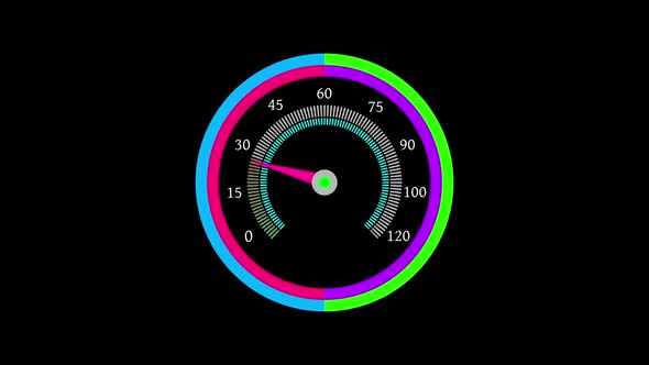 Technology speedometer animation. Performance Racing Car Dashboard. Vd 1717