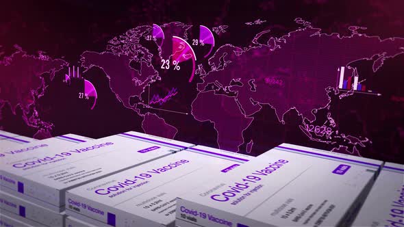 Covid Vaccine box and statistics charts 3d animation alt