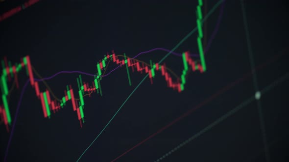 Business Candlestick Chart for Investment Trading in the Stock Market alt
