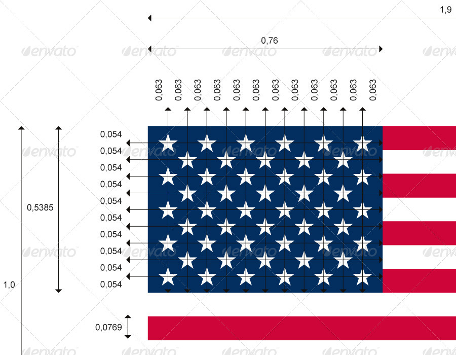 Us Flag Sizes Chart