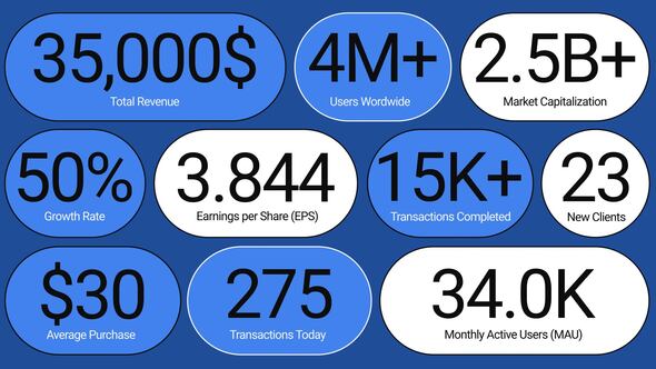 Finance & Stats UI Pack Premiere Pro template preview